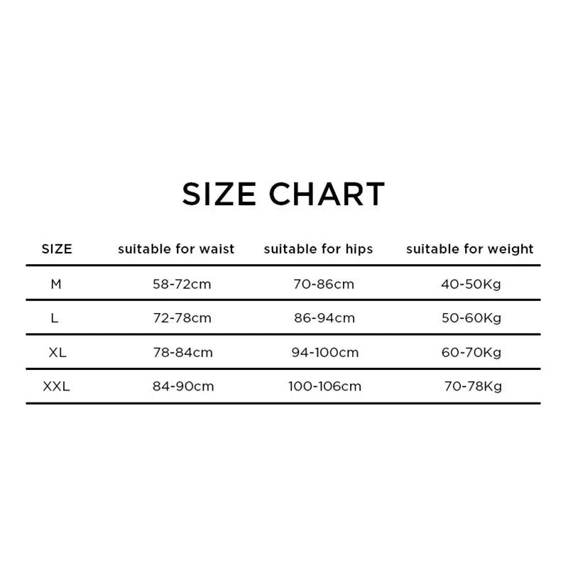 Size chart for women's underwear with M, L, XL, XXL showing waist, hips, and weight ranges.