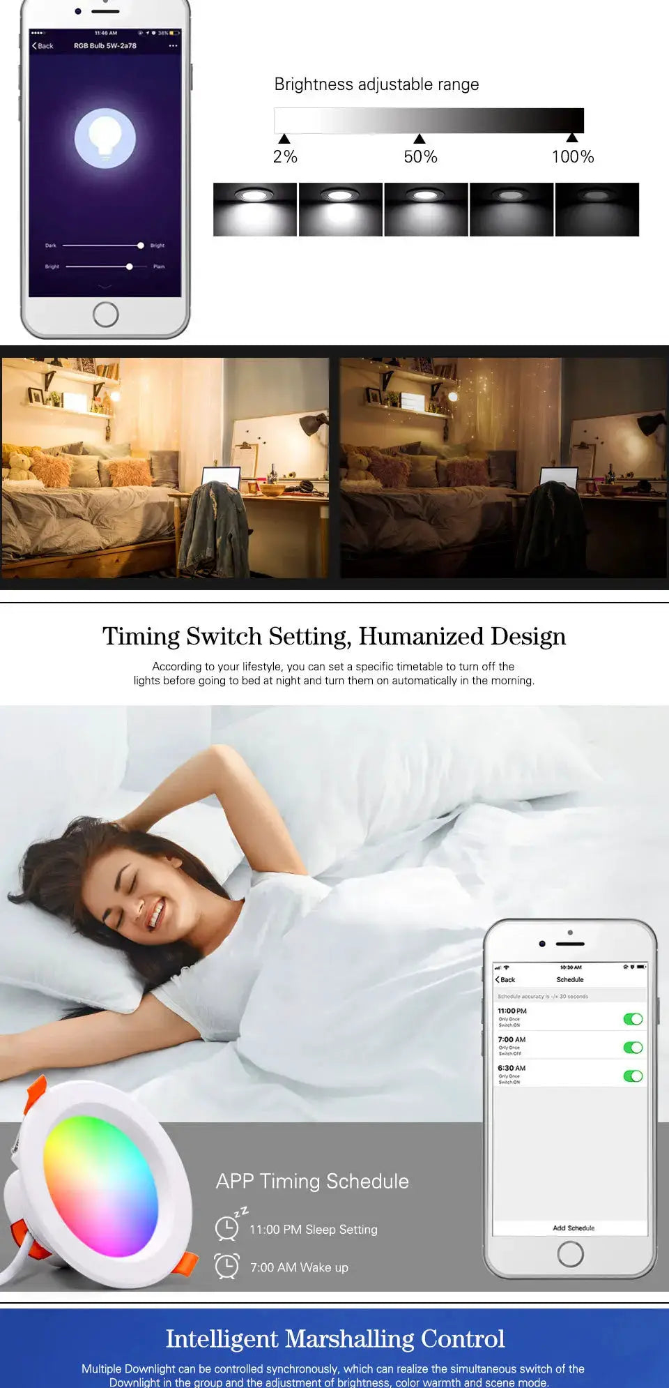 WiFi Smart Downlight RGB LED by Simples Market, Zigbee dimmable with app control