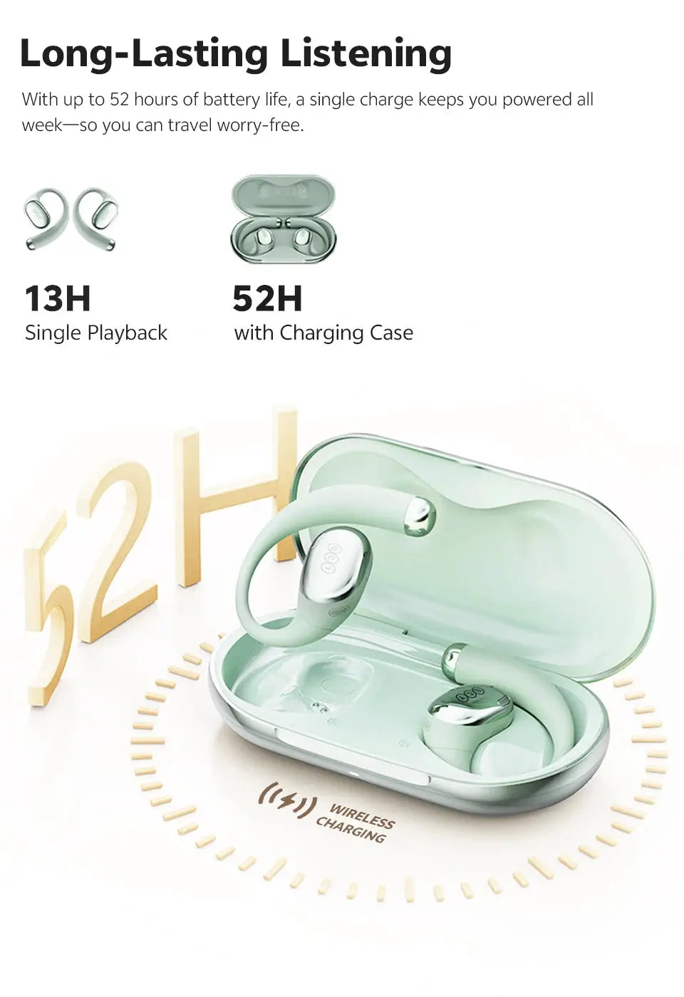 QCY Crossky R70 open-ear wireless headphones with mint green charging case