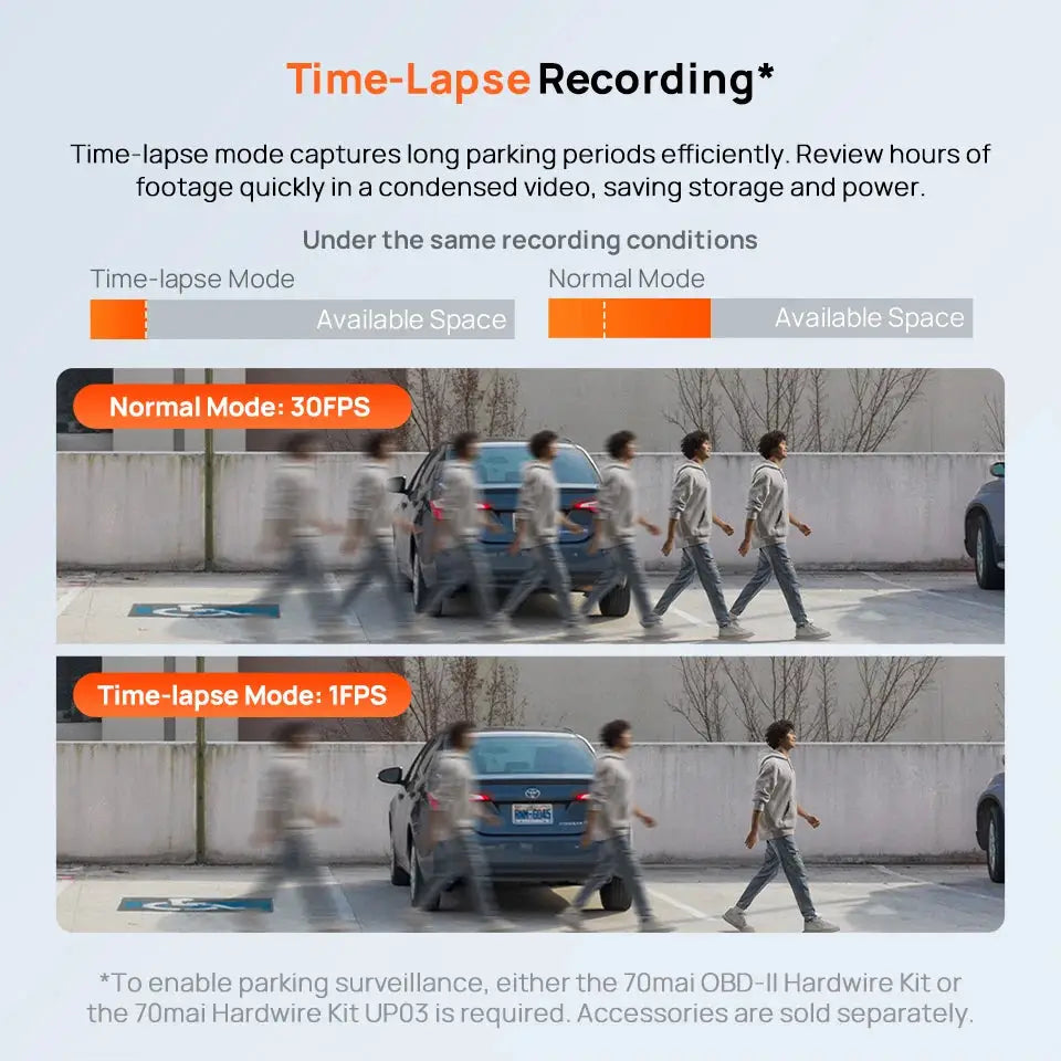 70mai Dash Cam M310 Plus 2K car DVR by Simples Market; time-lapse recording panels compare Normal vs Time-lapse modes.