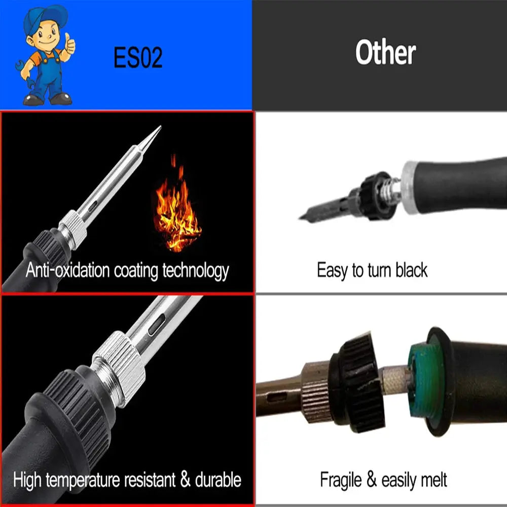 60W Adjustable Temperature Electric Soldering Iron Kit With Replaceable Tips Multi Configuration 10 In 1 16 In 1 20 In 1