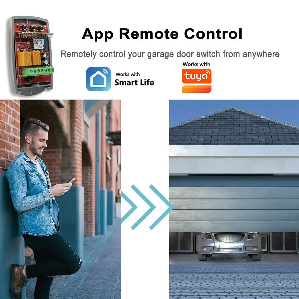 Simples Market Smart Wifi Door Switch 2CH garage receiver, Tuya-compatible 433MHz transmitter