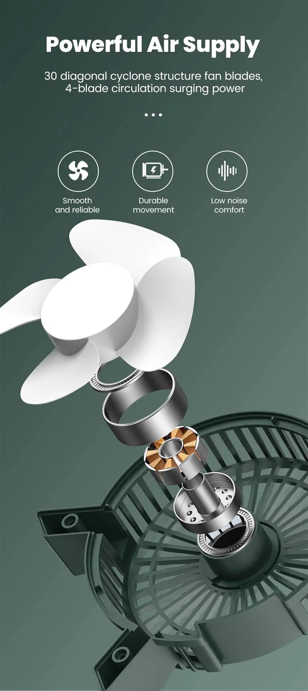 Mini USB rechargeable table fan by Simples Market, white plastic blades, compact desk USB gadget.