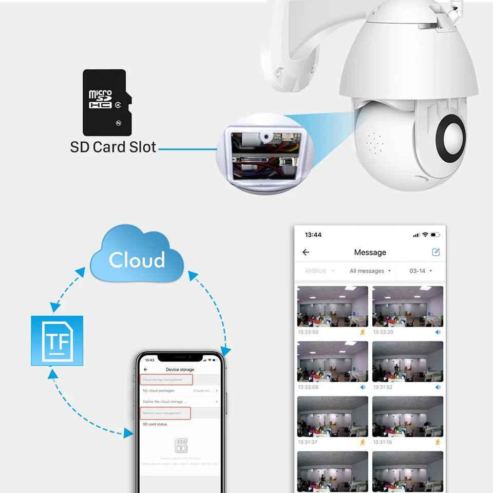 YCC365 Plus PTZ Outdoor WiFi Camera by Simples Market; 1080P HD, 4x zoom, SD card slot, cloud storage, mobile app.