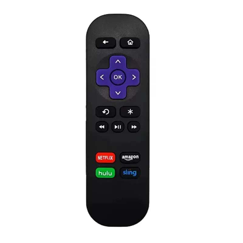Rc680 Remote Control for Roku Express Premiere Box and Play Models 1 2 3 4 Not for Stick or TV