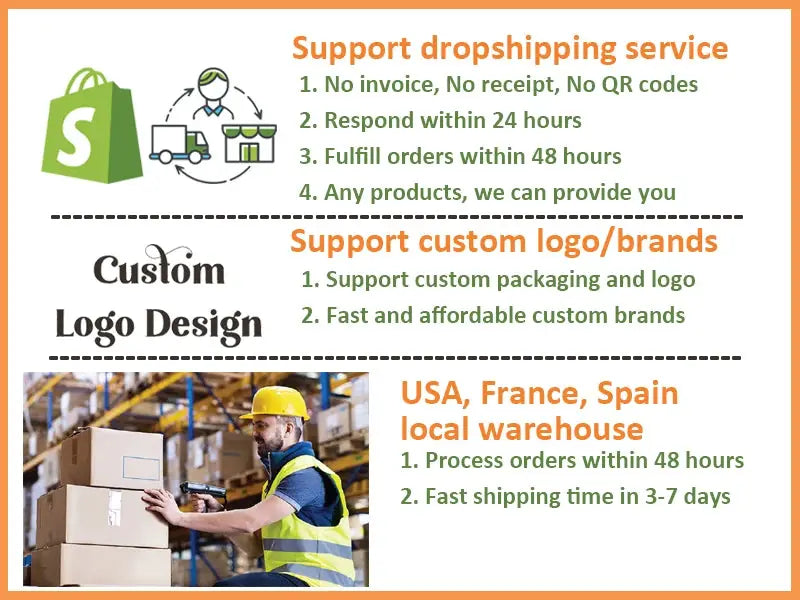 Support dropshipping banner with icons for shipping, custom logo design, and a warehouse worker loading boxes.
