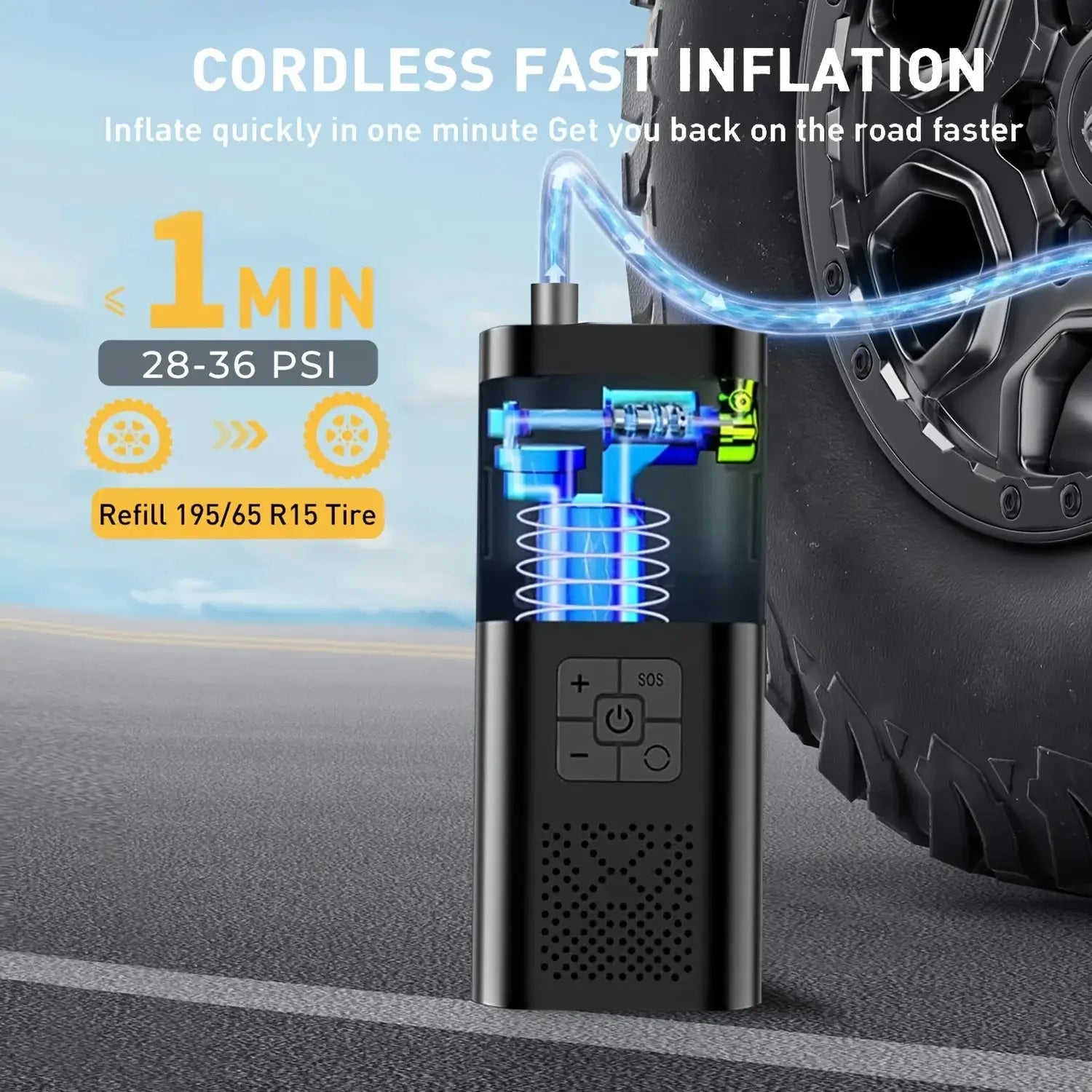 Portable Car Air Compressor 3X Faster 150 PSI Cordless Tire Pump