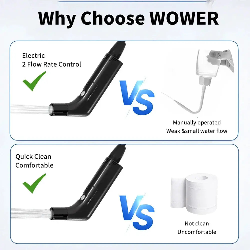 Wower portable black electric bidet sprayer with 2-flow rate control for travel and camping use