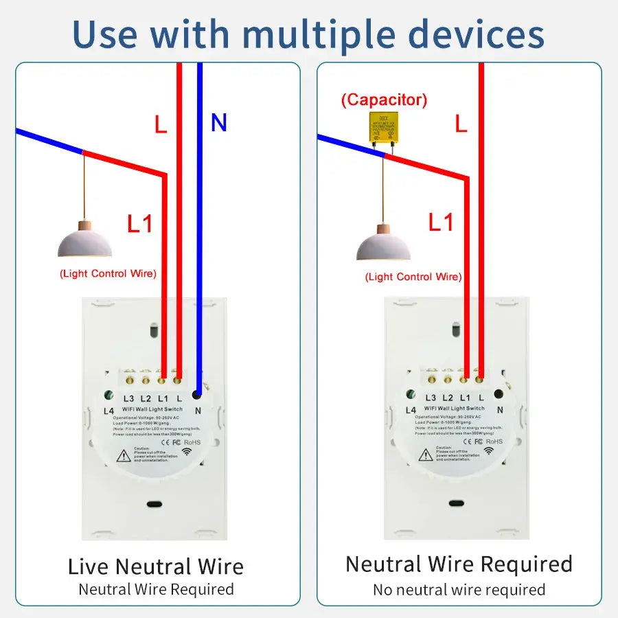 RF433 four-gang US WiFi smart wall switch; white, Simples Market; wiring diagrams for live-neutral and no-neutral.