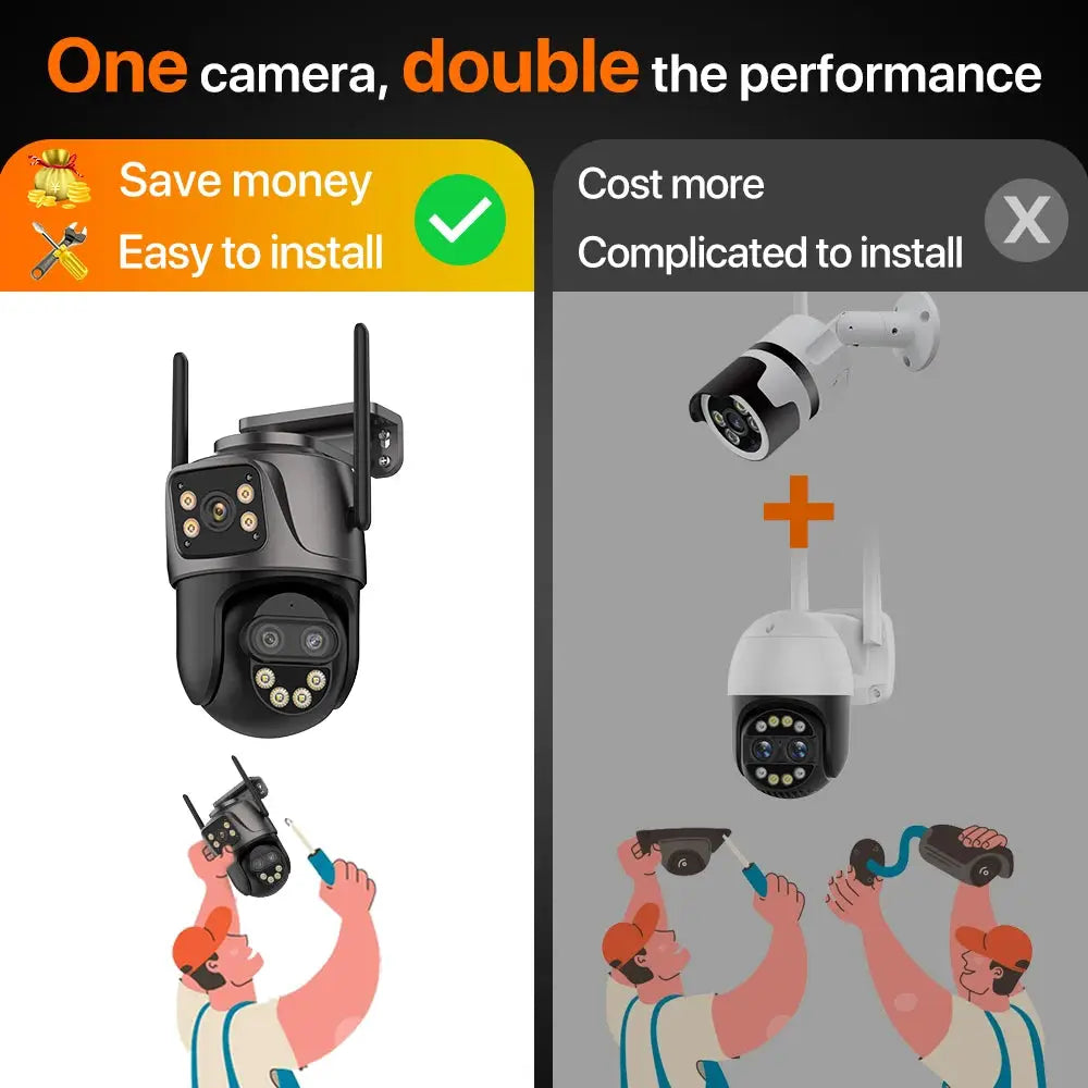 Two IP cameras by Simples Market: black outdoor PTZ with 3 lenses and 8x zoom, plus white outdoor security camera