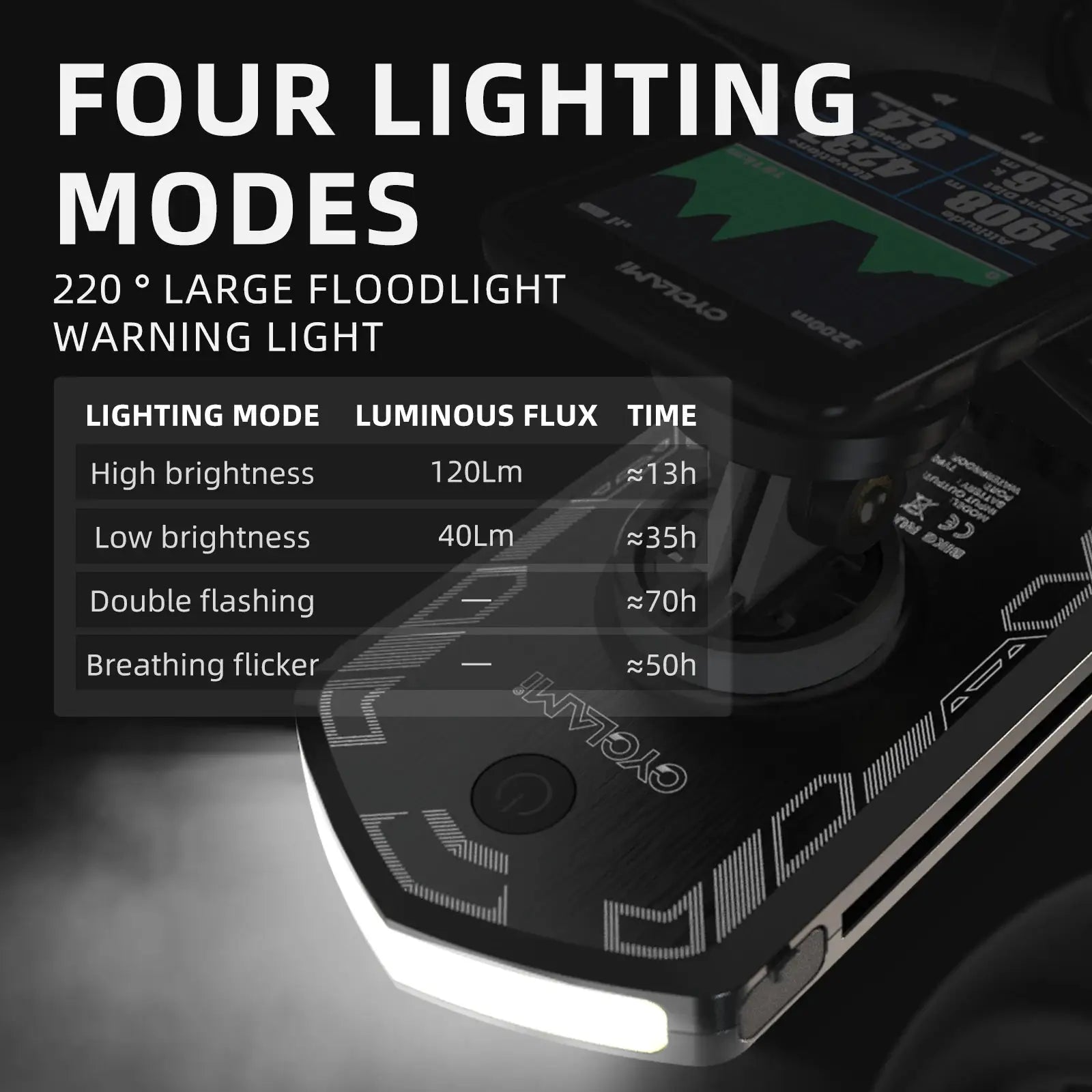 CYCLAMI RVL01 Bicycle Front Light IPX6 Waterproof Headlight Type C Charging for XOSS IGS Computer