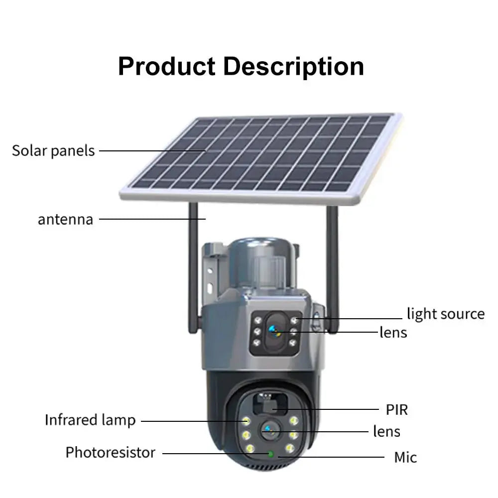 Outdoor solar surveillance camera with solar panel, dual lens, infrared lamp and mic.