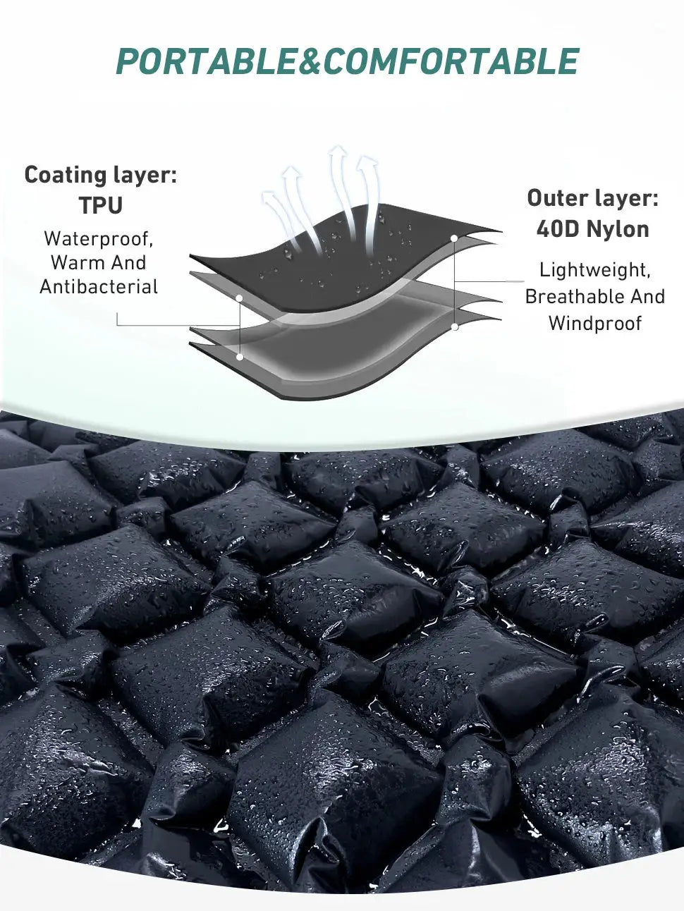 WESTTUNE ultralight camping sleeping pad, black inflatable mat with TPU coating and 40D nylon outer layer.