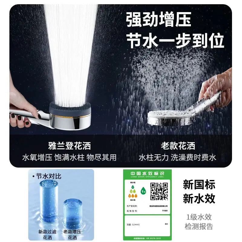 2-piece chrome shower head set with filter, high-pressure, 4 modes, adjustable massage spray