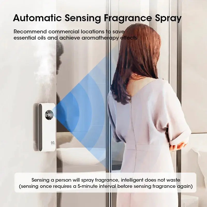 Automatic Sensor Aromatherapy Machine Wall Mounted Diffuser USB Rechargeable Deodorizer Clock Function Home Fragrance