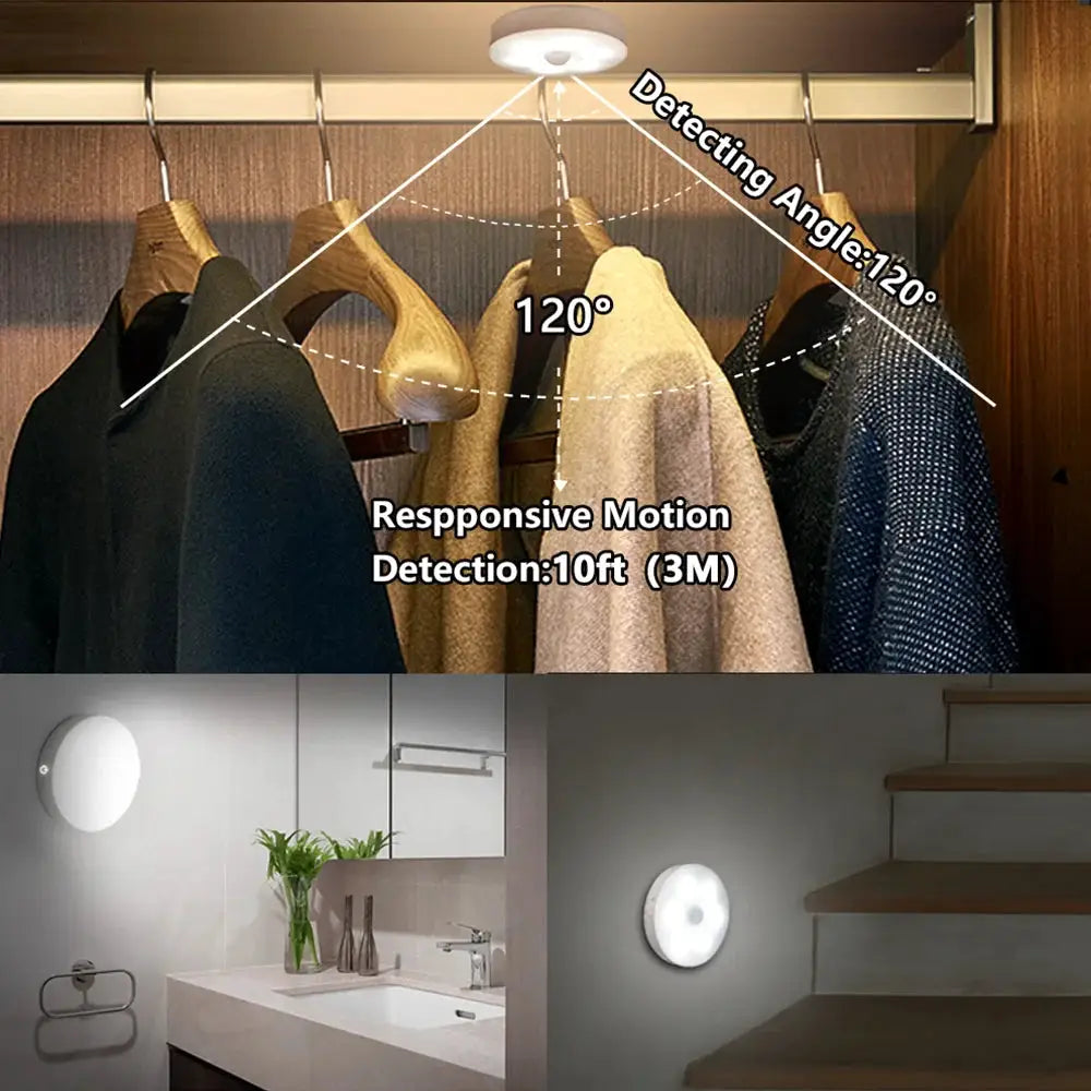 Simples Market round USB motion-sensor night light; energy-saving LED, 120° detection, 10ft range.