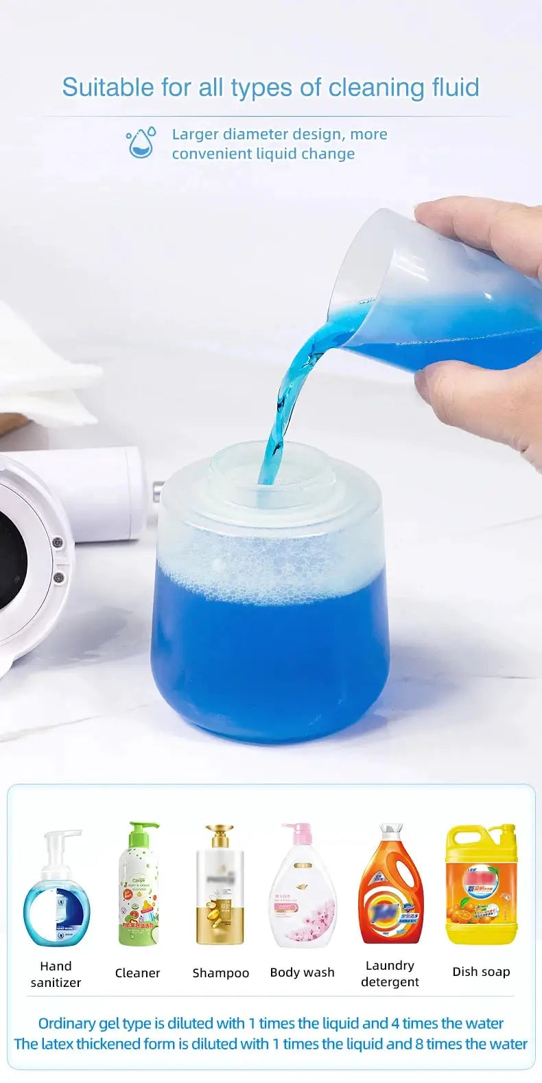 HOMEFISH electric liquid foam dispenser gun pouring blue cleaning liquid into a foaming bottle