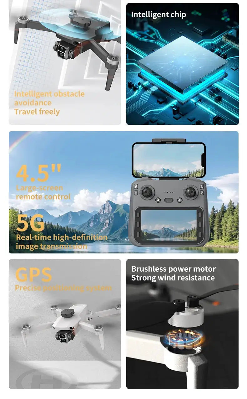 L106-1PRO GPS professional drone with 4K HD camera, 4.5-inch remote screen, 5G WiFi, brushless quadcopter Simples Market