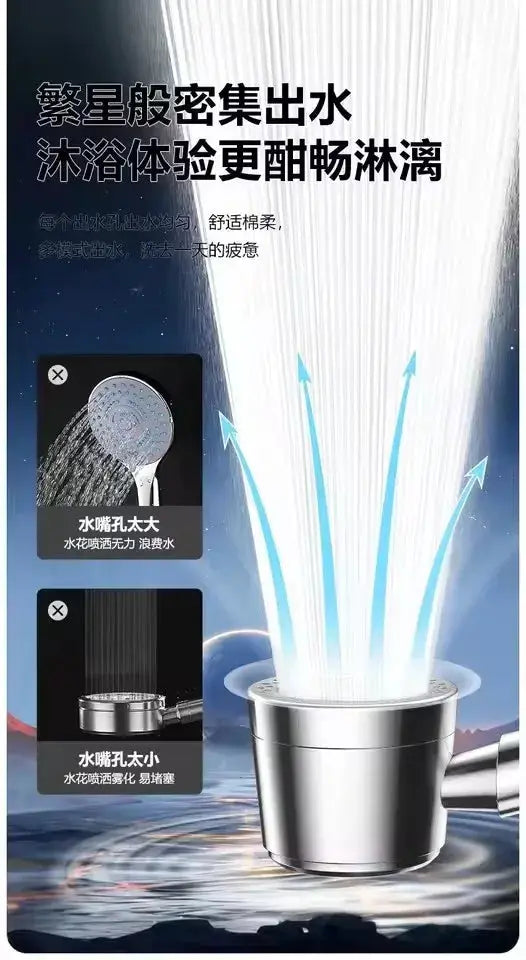 Simples Market shower head with 5 modes, pressurized spray, built-in filter, chrome finish