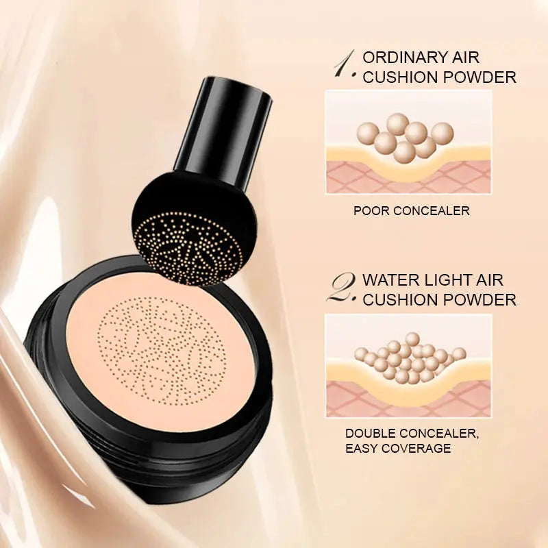Ocheal BB Cream Air Cushion Compact Medium Coverage Oil Control And Sun Protection