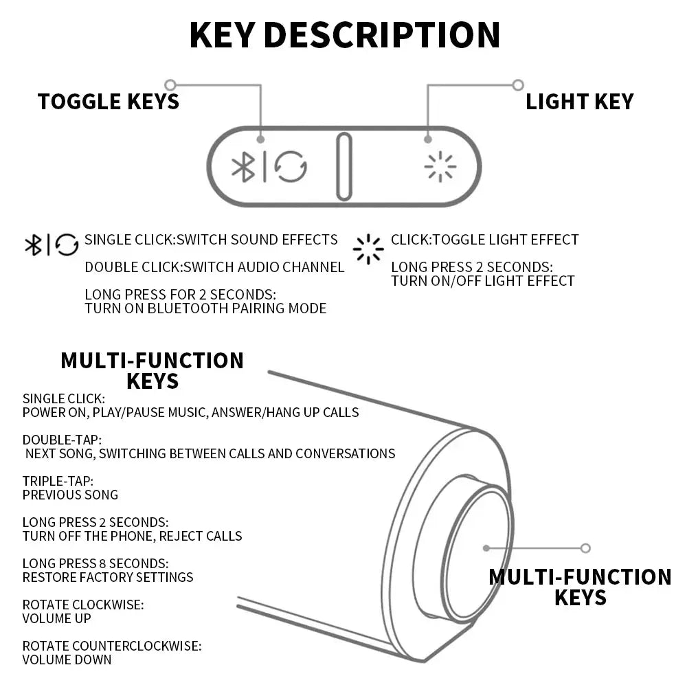 Xiaomi Redmi computer speaker schematic with four drivers, RGB ambient light, Bluetooth 5.0, and knob control