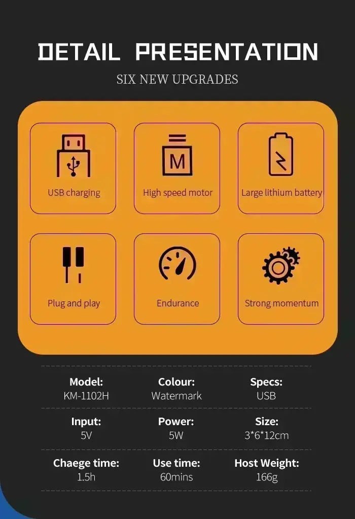 Kemei professional electric hair clipper orange infographic with USB charging, high-speed motor, lithium battery