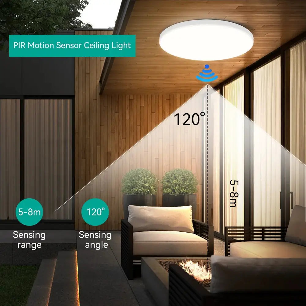 Radar motion-sensor ceiling light, circular white LED fixture for indoor use