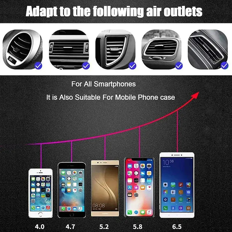 VIKEFON Wireless Car Charger Mount for Air Vent, Rotating Phone Holder With Fast Infrared Wireless Charging
