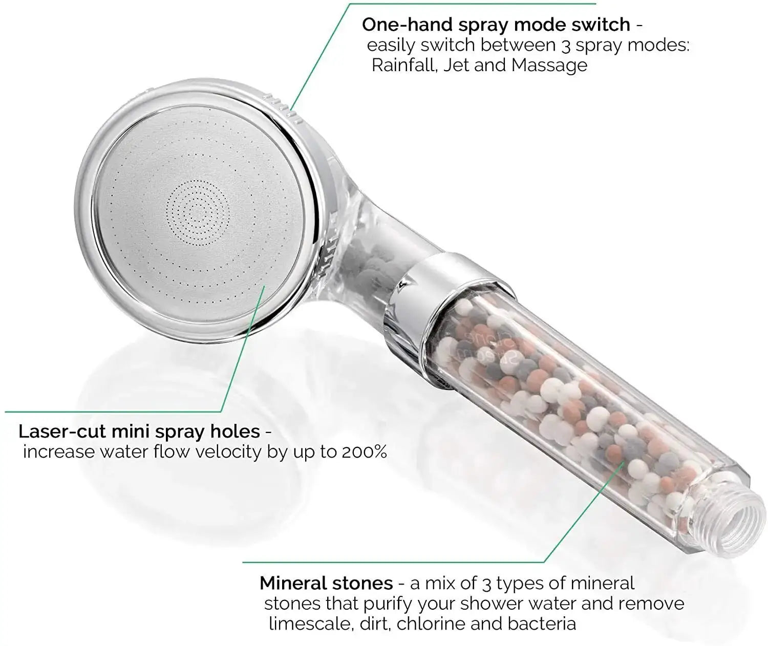 Simples Market chrome handheld shower head with 3 spray modes and anion mineral filter.