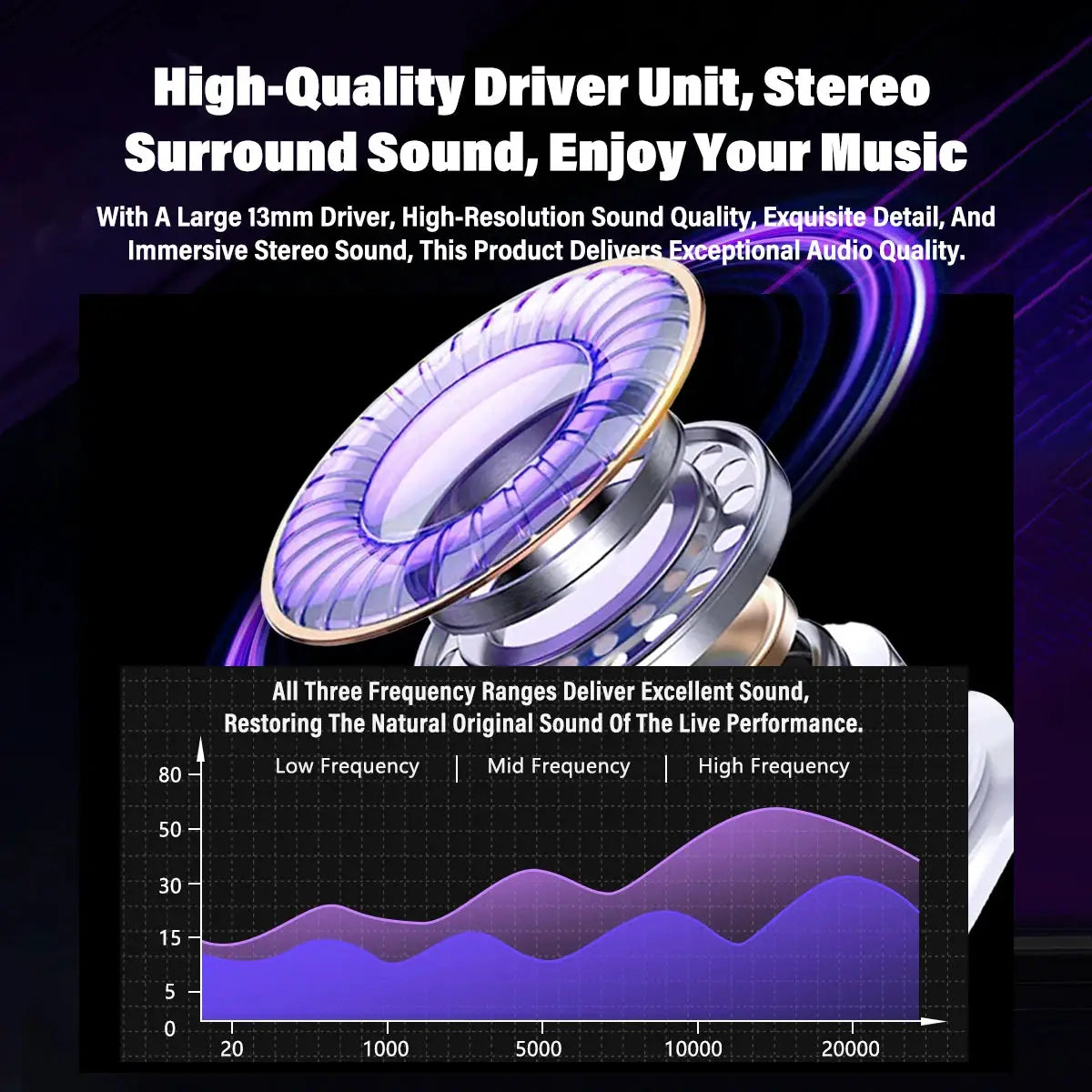 Wireless headphones with purple accent rings and metallic driver housing, over-ear design.