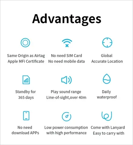JSPTEC Airtag GPS tracker by Simples Market; IPX5 waterproof, Find My for IOS