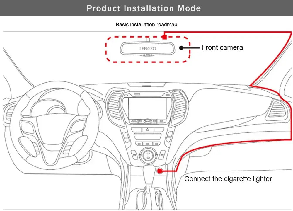 Simples Market 3-channel car dash cam installation diagram showing front camera and cigarette lighter power connection