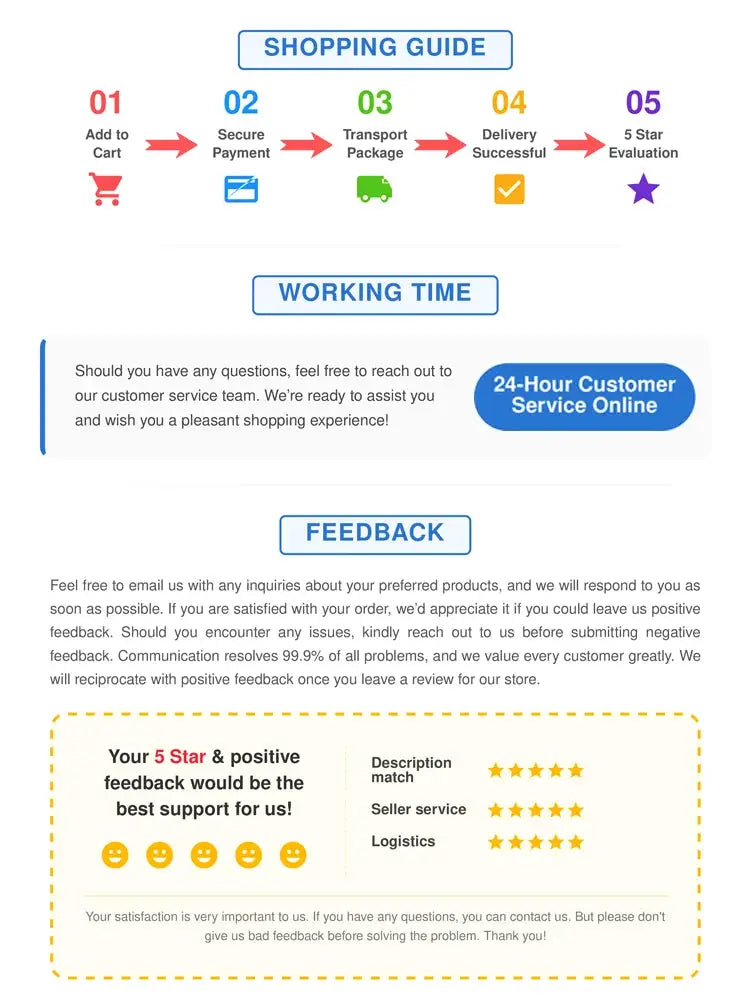 Shopping guide infographic: steps 01–05, working hours with 24-hour service, and a feedback panel with star ratings.