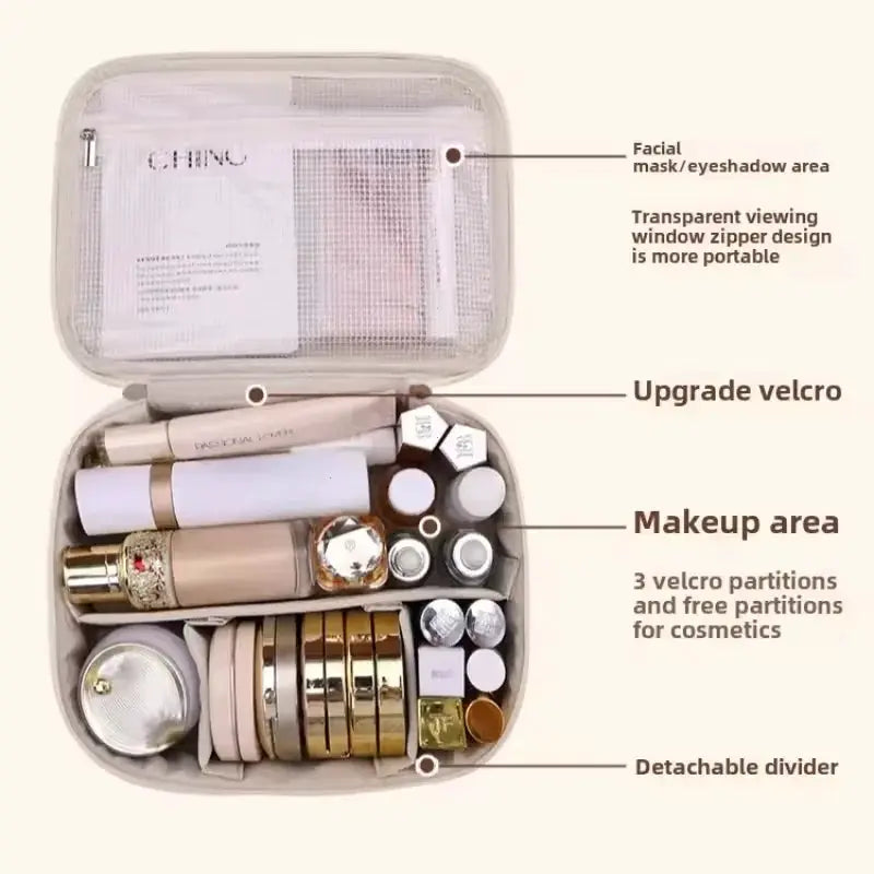 LuxeLine Double Layer Luxury Cosmetic Bag Large Capacity Travel Organizer For Women