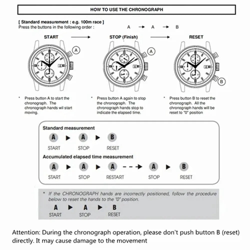 Chronograph watch instruction diagram showing start, stop and reset steps with A and B buttons