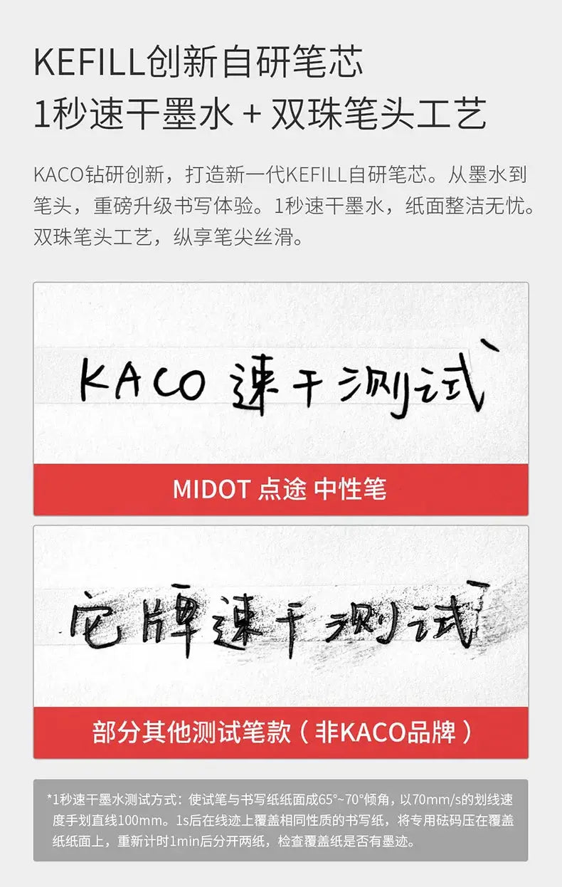 KACO 0.5mm MIDOT gel ink pens product display showing handwriting test samples with red banners