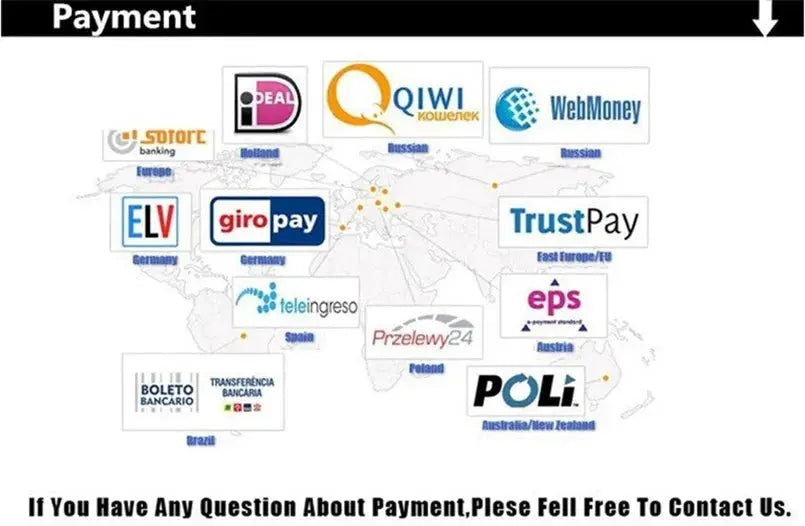 Payment methods collage with world map and multiple logos (Qiwi, WebMoney, GiroPay, TrustPay, eps, POLi)