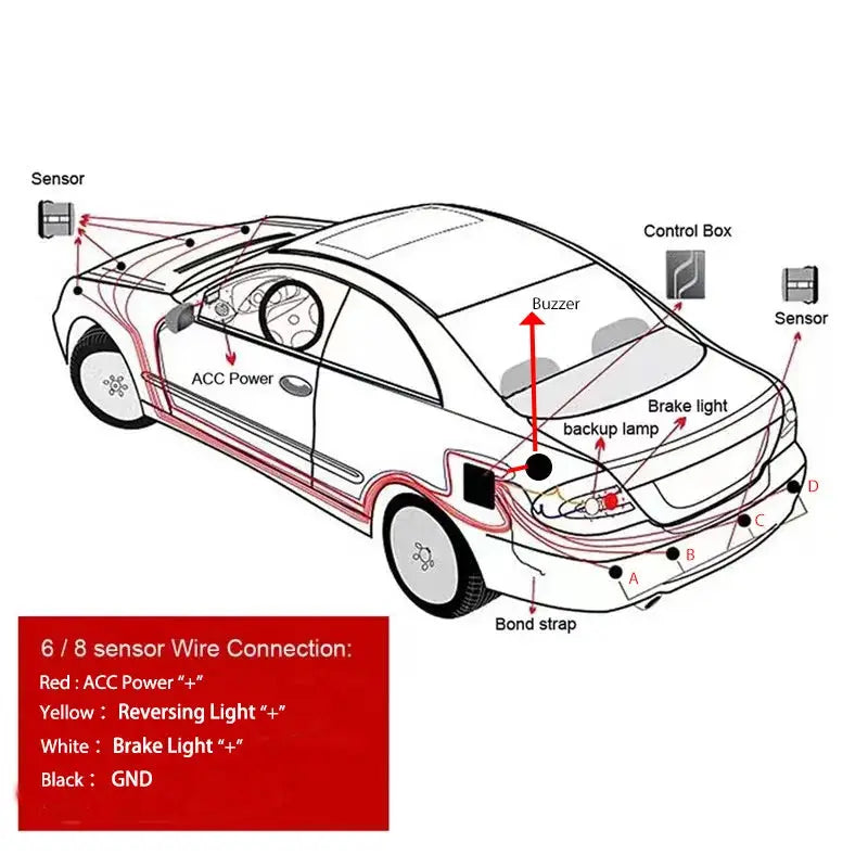 FirstSafe Parking Sensor Kit by Simples Market, 4 sensors, buzzer alarm, 12V car radar system