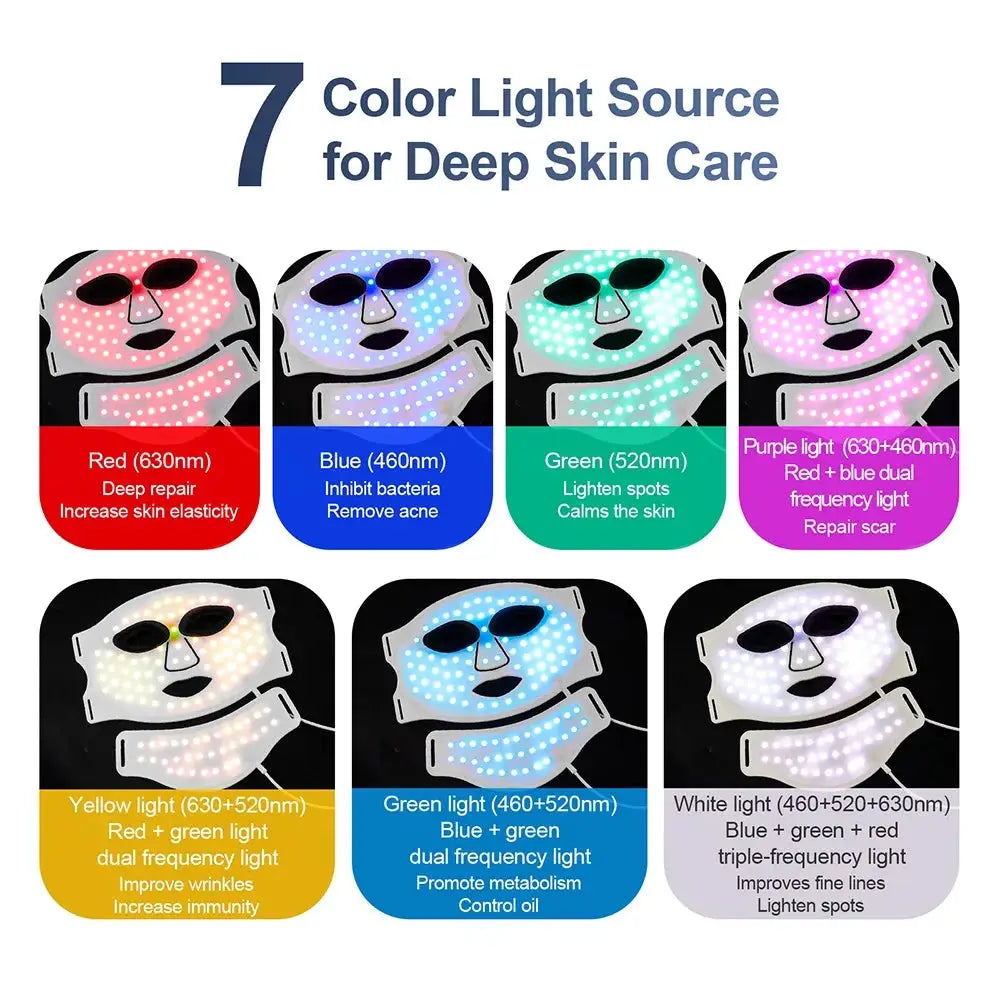 Silicone LED Mask With Neck 7 Color Photon Therapy Anti Aging Brighten
