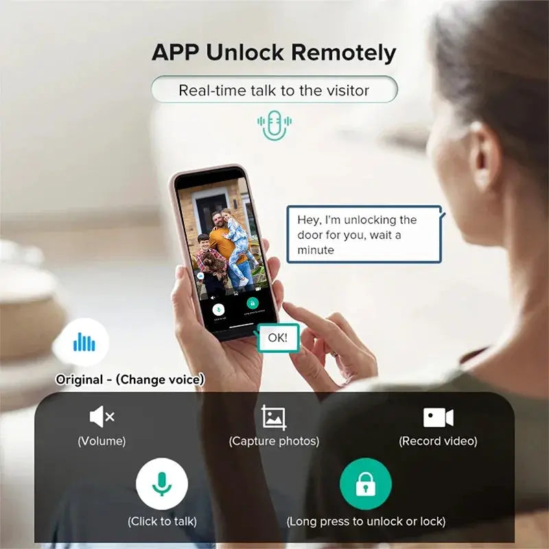 Simples Market XSDTS Wifi Tuya smart door lock with camera, face recognition and video intercom