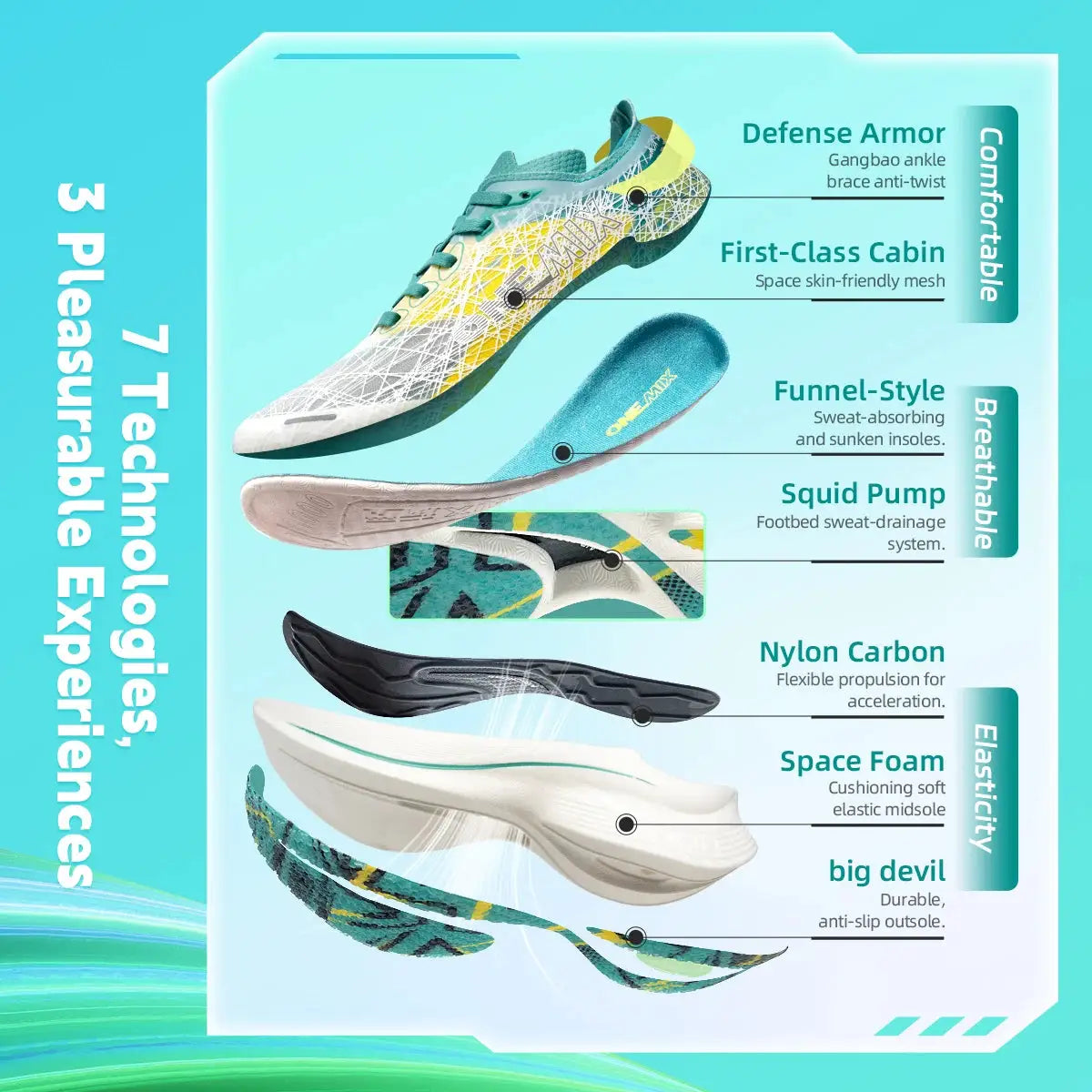 ONEMIX Marathon carbon-plate running shoes by Simples Market; white and teal ultra-light sneakers with shock absorption