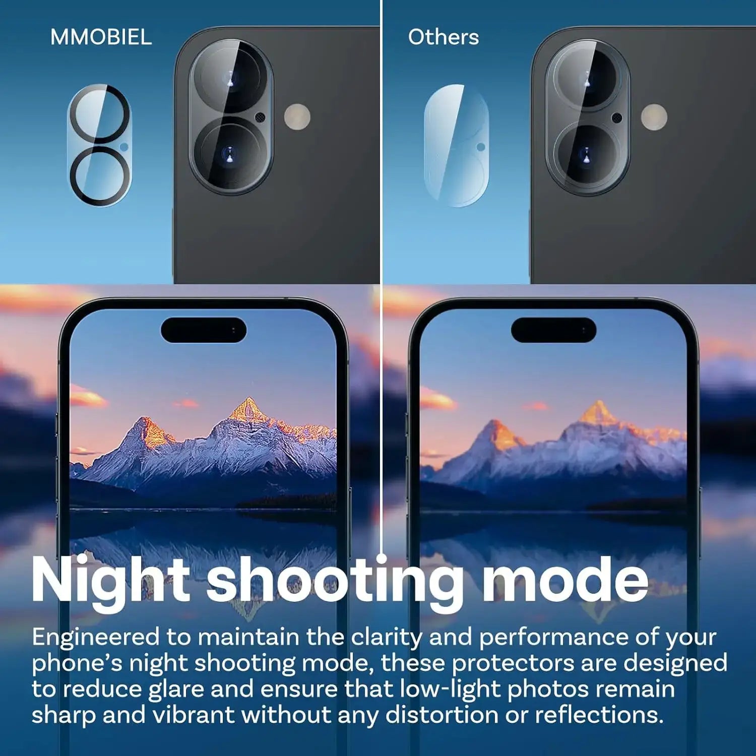 Simples Market camera protector for iPhone 17/16 dual-lens; tempered glass lens screen protector, night shooting mode