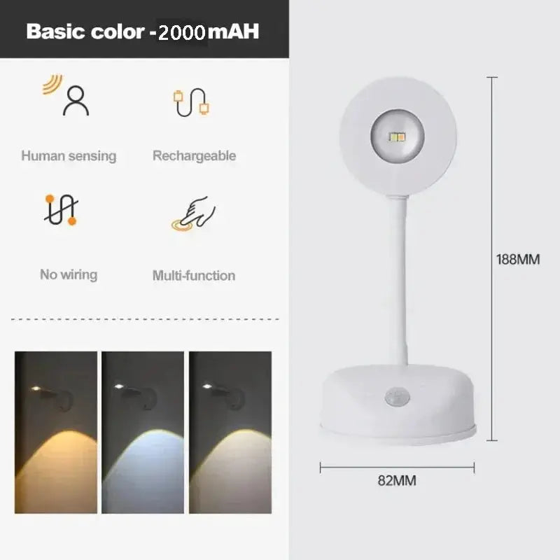 HPH USB Rechargeable Human-Sensing Wireless Wall Light by Simples Market; white dimmable LED spotlight for paintings.