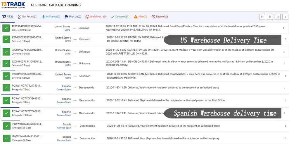 Bean bag chair tracking dashboard by Simples Market; 17TRACK shows delivered orders and US/Spain warehouses.