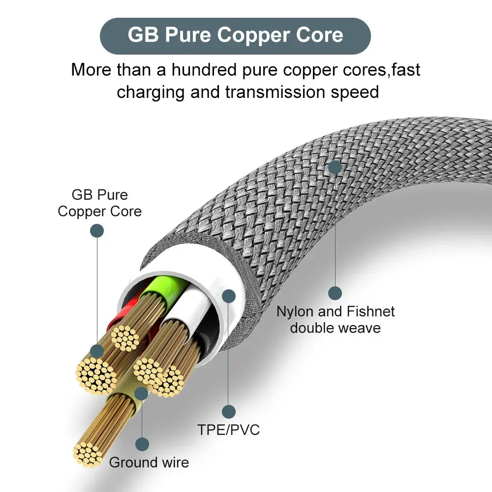 USB-C charging cable by Simples Market, gray braided nylon exterior with 5A fast charge and copper-core conductors.