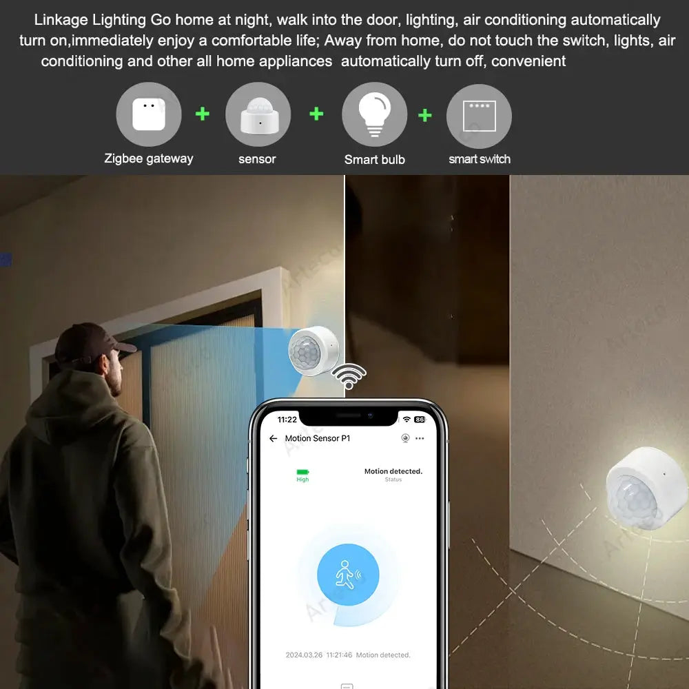 Zigbee 3.0 PIR Motion Sensor 120 Degree Infrared Detector Security Alarm Works With EWeLink And Home Assistant