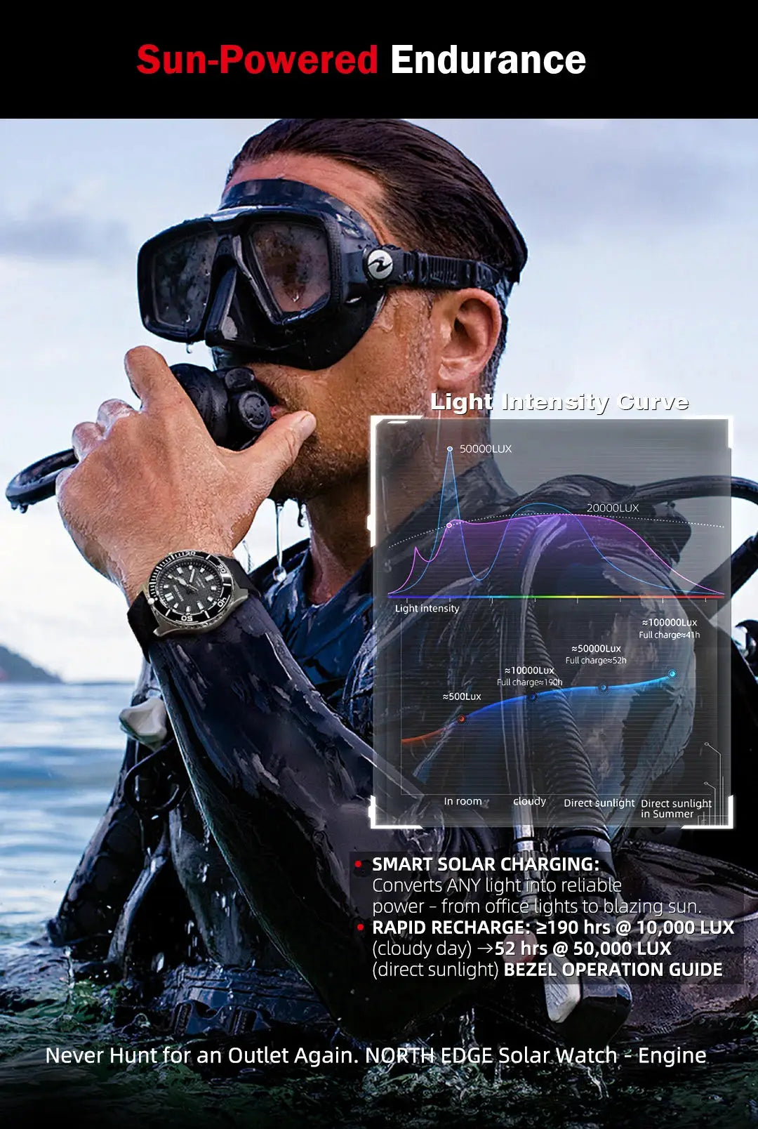 NORTH EDGE ABYSS solar-powered diving watch on diver’s wrist; black dial, 316L steel case, 200m water resistant