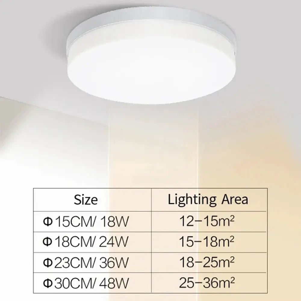IRALAN round ceiling LED light; white ultrathin fixture with sizes 15–30 cm and power 18–48W
