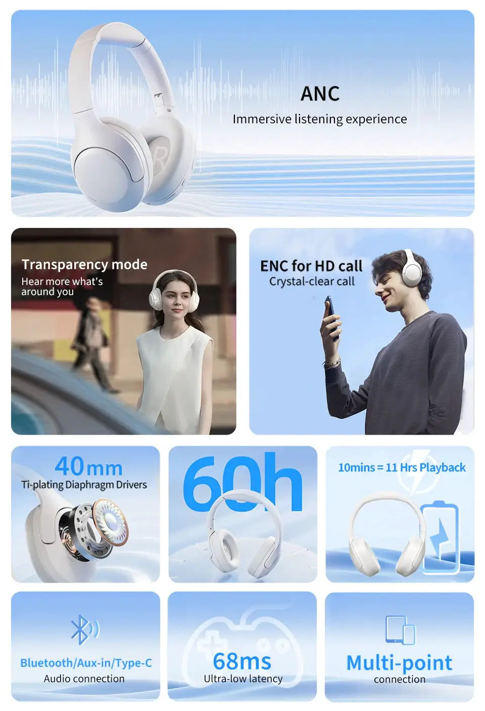 QCY H3 Lite ANC wireless/wired over-ear headphones, white foldable design, Bluetooth 5.3, 60h playtime, dual-connect