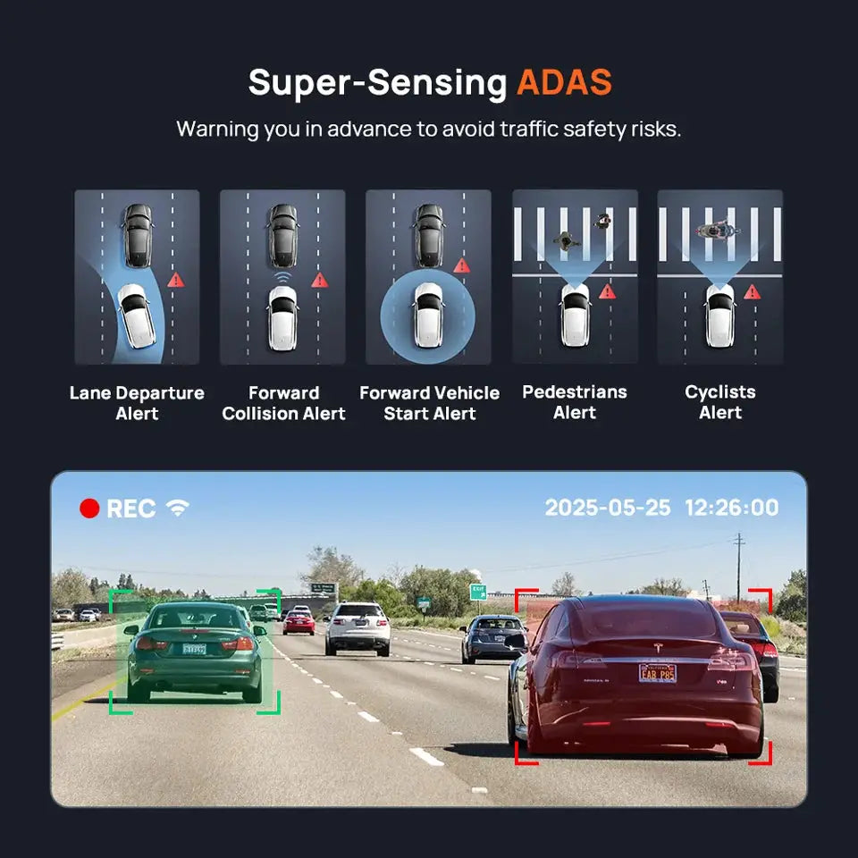 70mai 4K Dash Cam A800SE with ADAS, GPS and WiFi 6